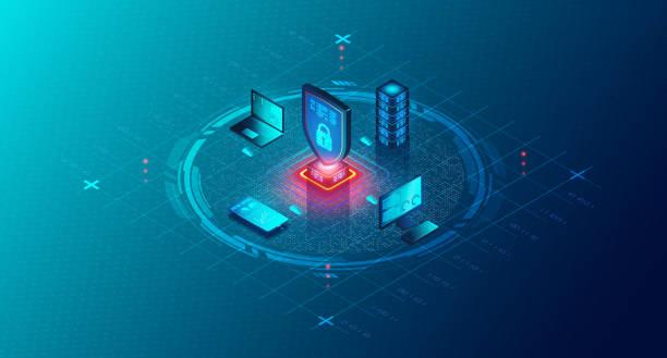 Competitive Advantages